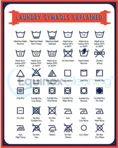 Laundry Symbols Explained Ultimate Guide To Labels 2 Laundry Symbols Explained: Ultimate Guide To Labels