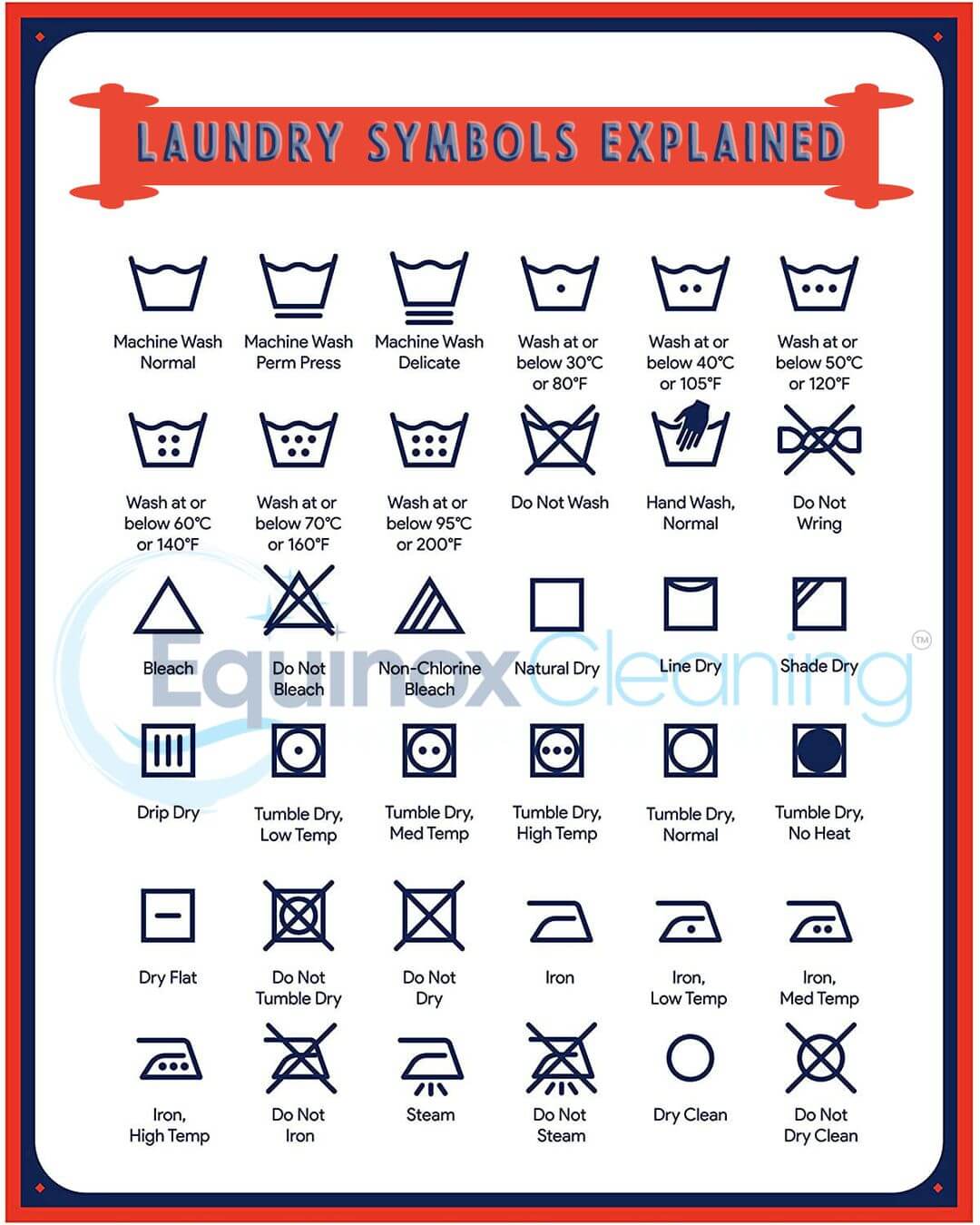 Read more about the article Laundry Symbols Explained  Ultimate Guide To Labels